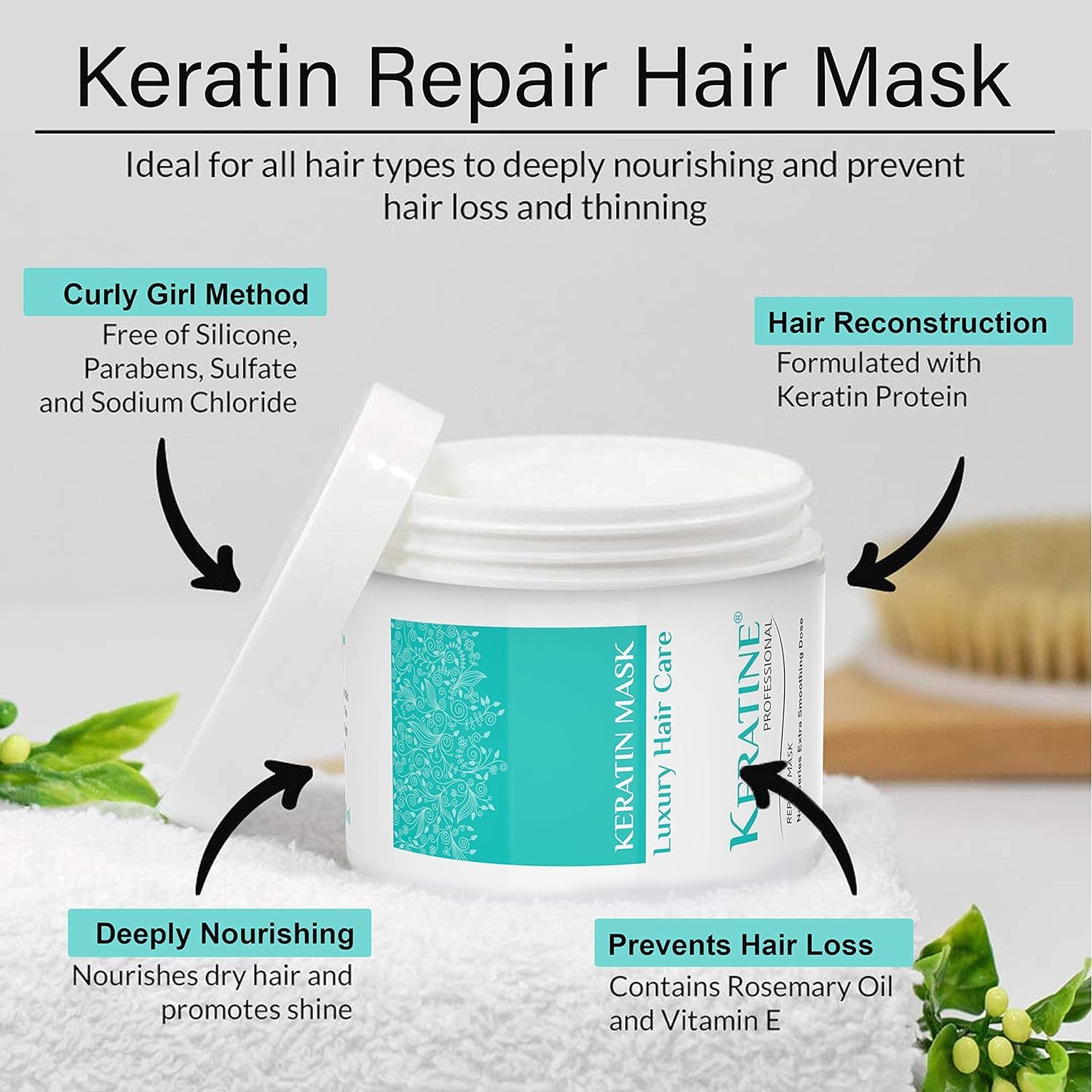 Keratine Professional Combo Kit, Repair Hair Shampoo & Mask - With Keratine (500ml)