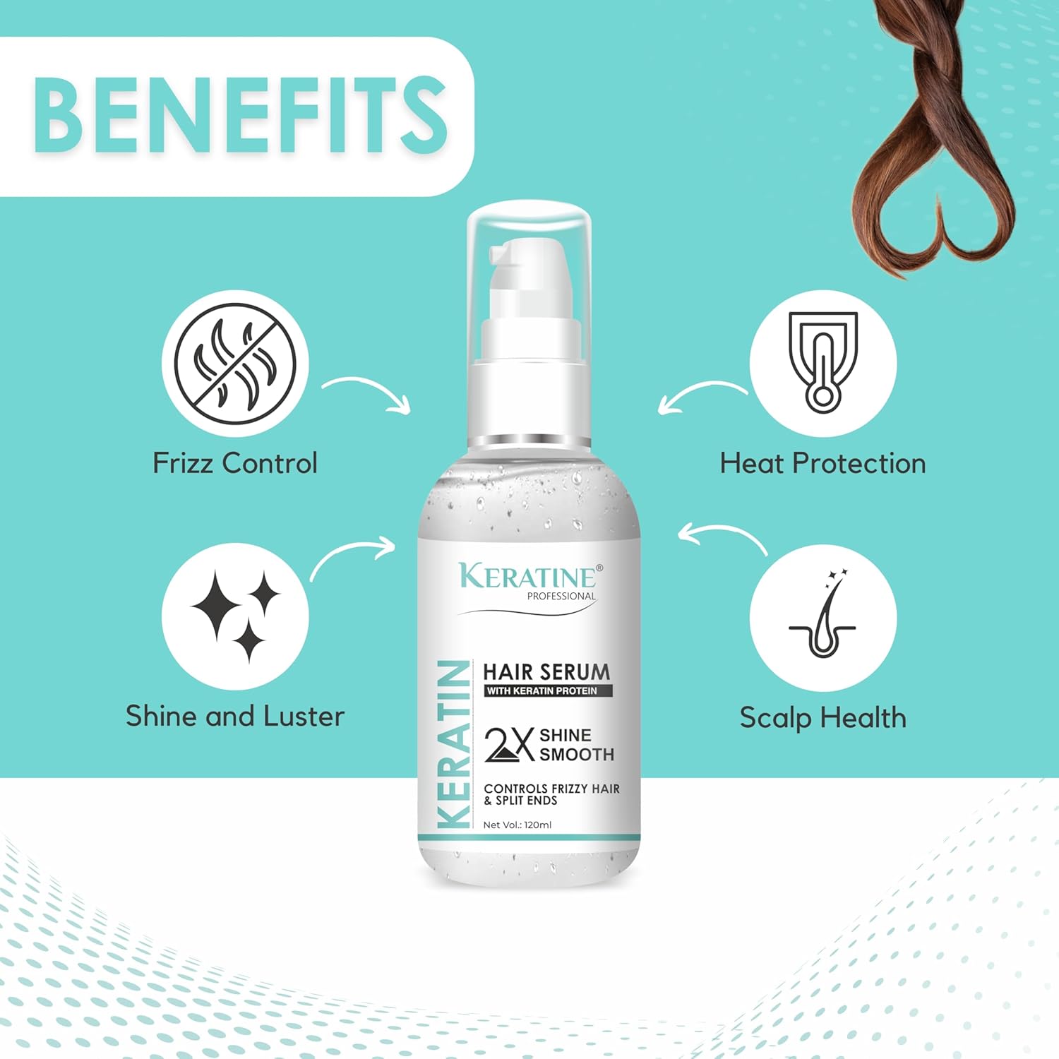 Keratine Professional Combo Kit, Repair Hair Shampoo & Mask - With Keratine (500ml)