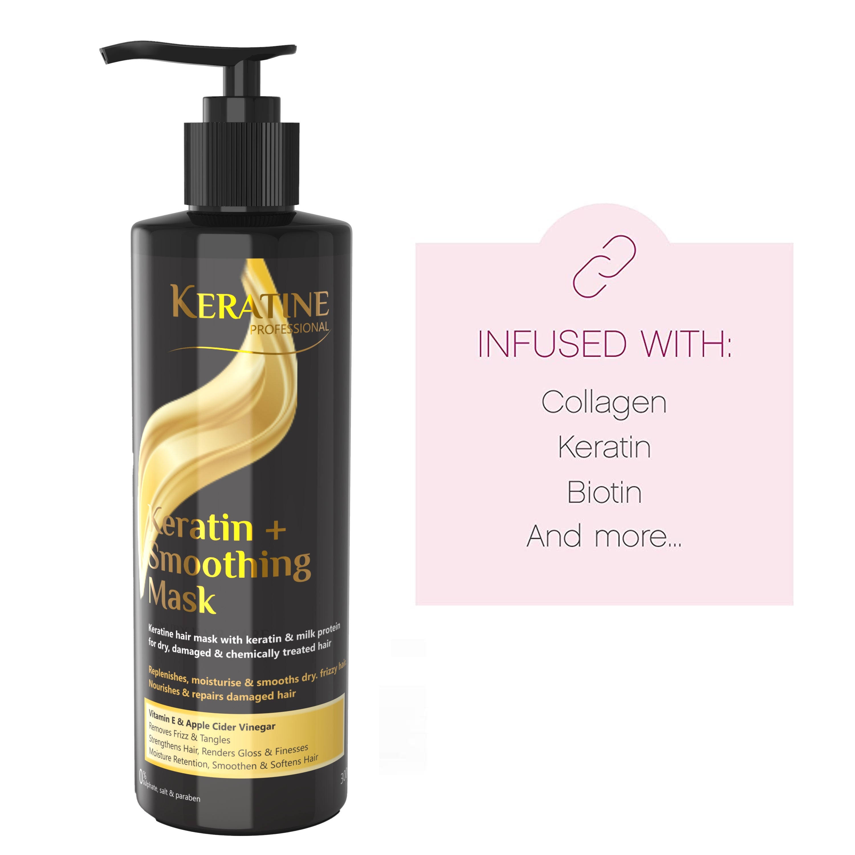 Keratine Smoothening Shampoo, Mask and Serum - Hair Growth and Repair - Nourishing Formula