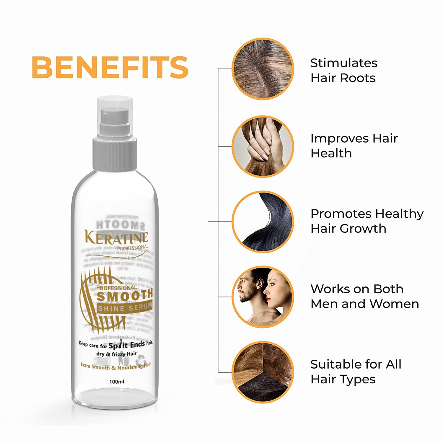 Keratine Shampoo, Hair Mask And Serum Kit (500ml) - Nourishing Formula